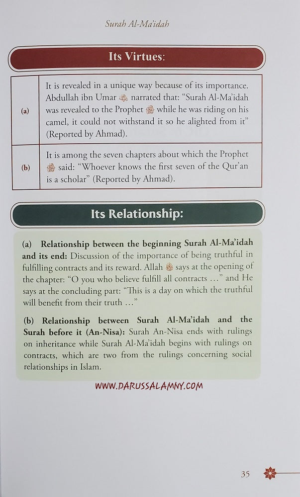 Al-Bitaqat: Chapters of the Noble Qur'an Explored in 114 Cards