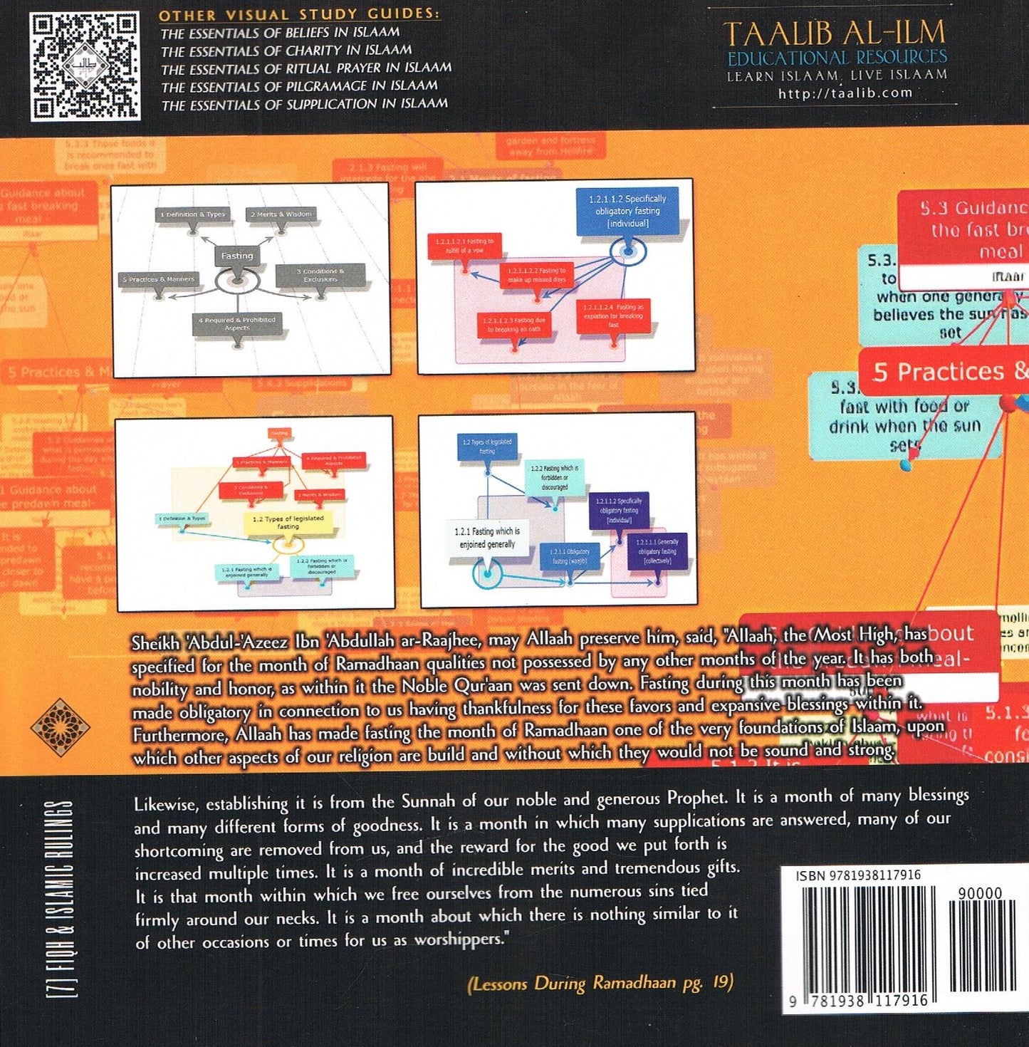 The Essentials of Fasting in Islaam-A Visual Study Guide