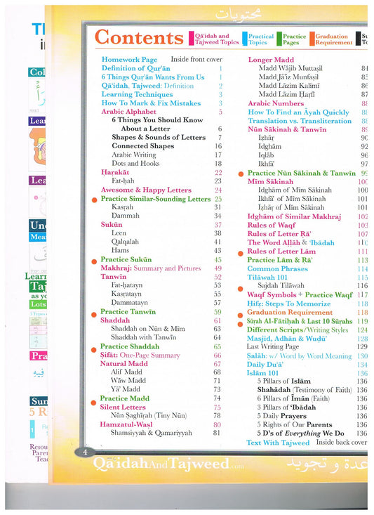 30 Days of Guidance Cultivating the character &amp; Behavior of Islaam Self study/Teacher Edition