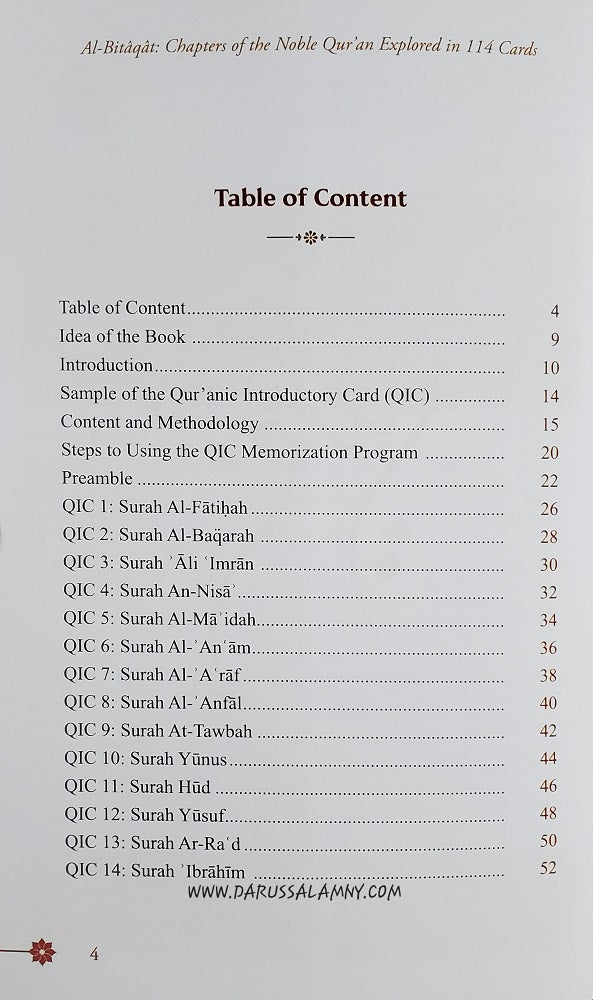 Al-Bitaqat: Chapters of the Noble Qur'an Explored in 114 Cards
