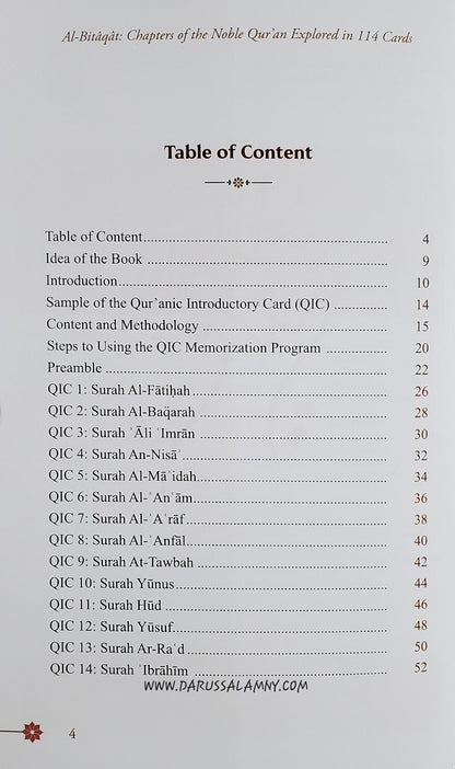 Al-Bitaqat: Chapters of the Noble Qur'an Explored in 114 Cards