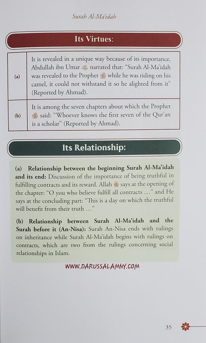 Al-Bitaqat: Chapters of the Noble Qur'an Explored in 114 Cards