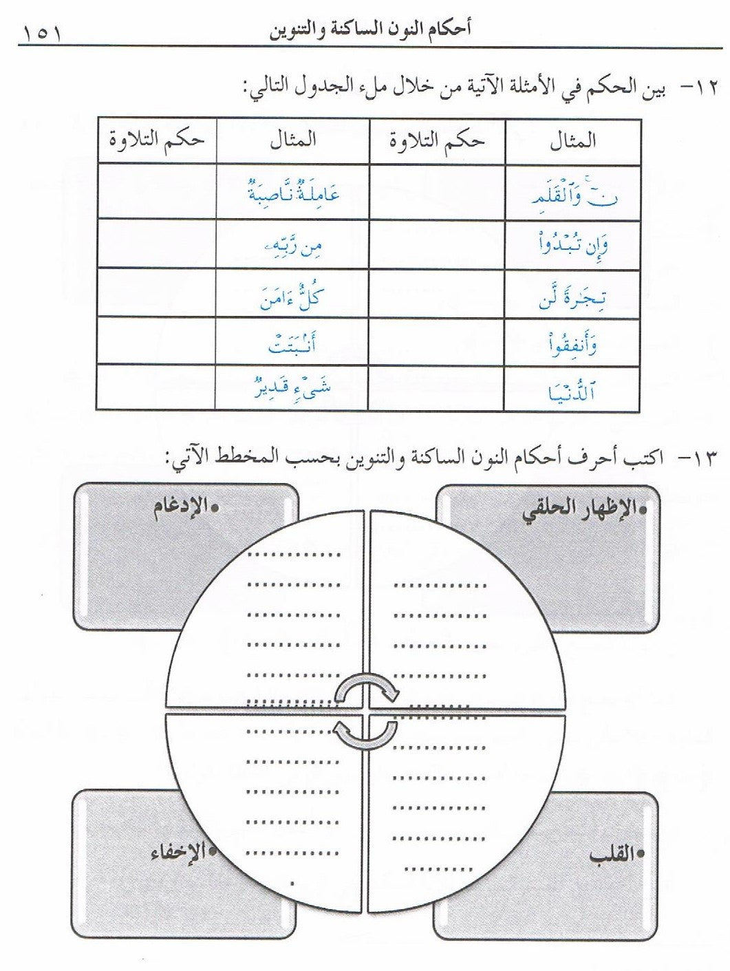 Al Munir Fe Ahkam Mul Tajweed (Arabic)