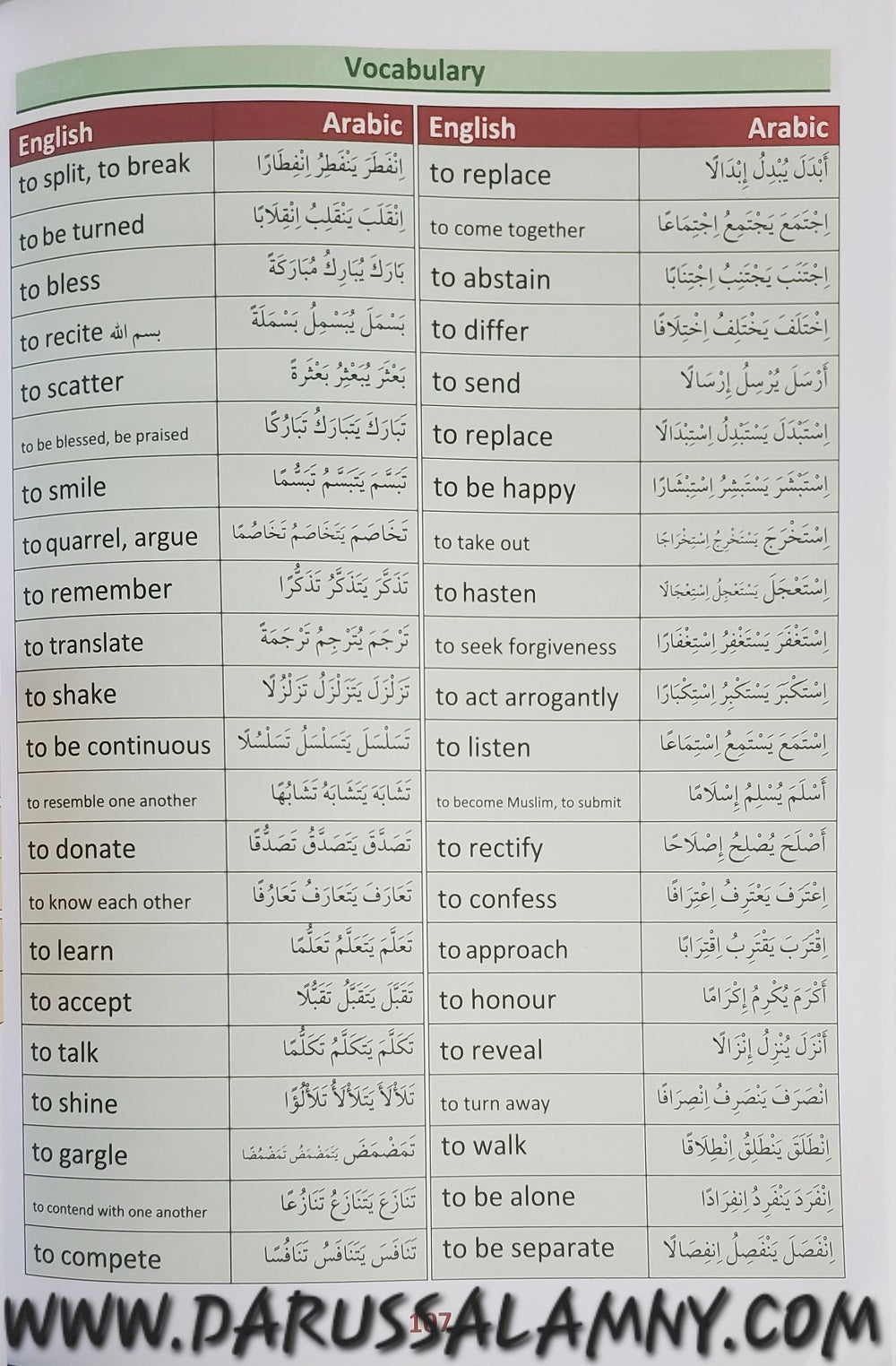 First Steps to Understanding Sarf