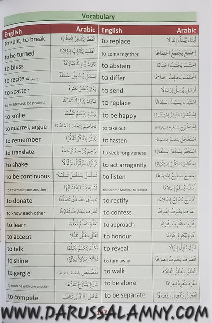 First Steps to Understanding Sarf