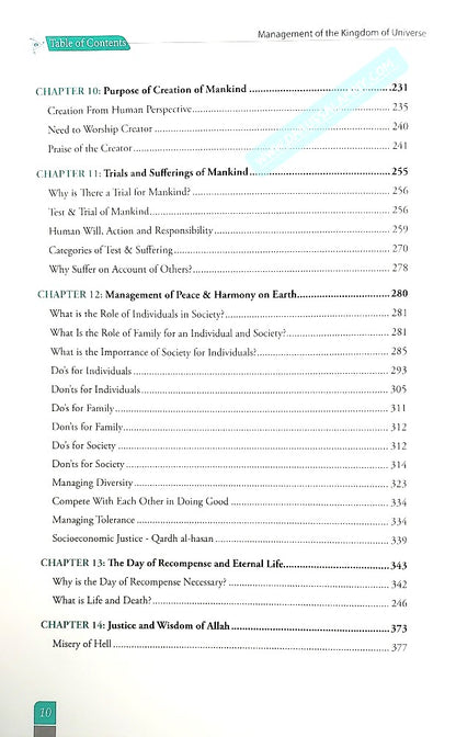 Management Of The Kingdom of Universe (Quranic Perspective)
