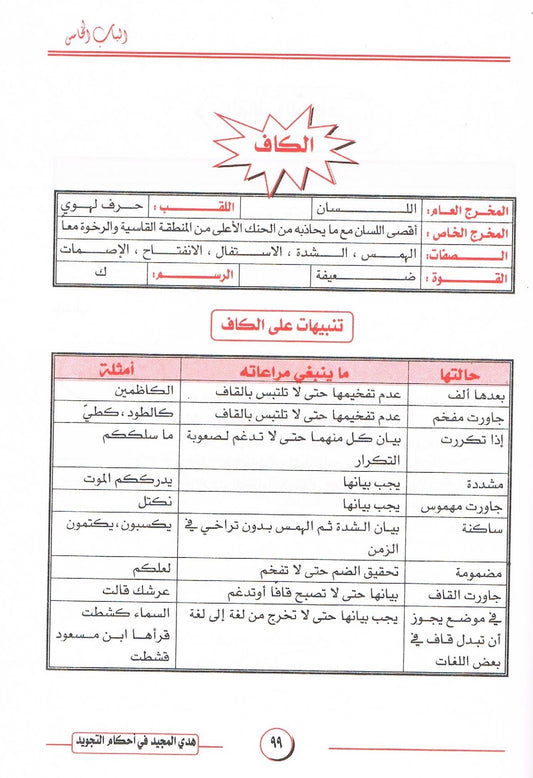 Arabic Ahkamul Tajweed