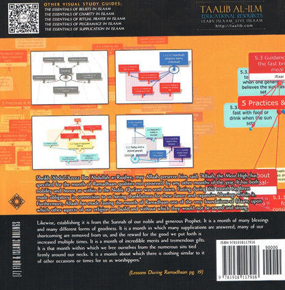The Essentials of Fasting in Islaam-A Visual Study Guide