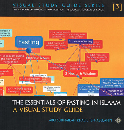 The Essentials of Fasting in Islaam-A Visual Study Guide