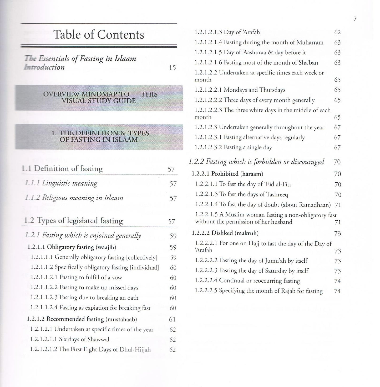 The Essentials of Fasting in Islaam-A Visual Study Guide