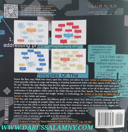The Sources of Islaam &amp; Its Methodology A Visual Study Guide