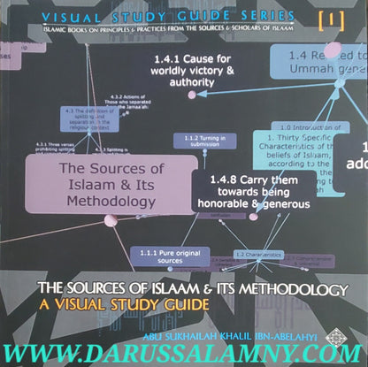 The Sources of Islaam &amp; Its Methodology A Visual Study Guide
