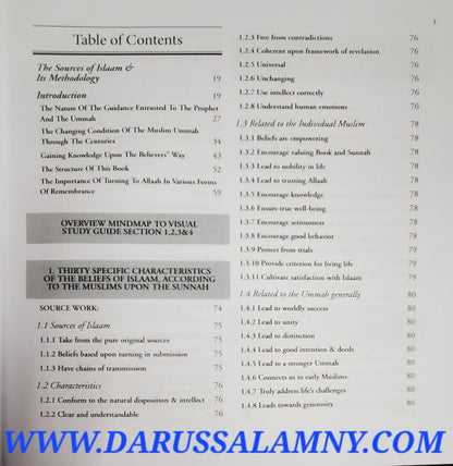 The Sources of Islaam &amp; Its Methodology A Visual Study Guide