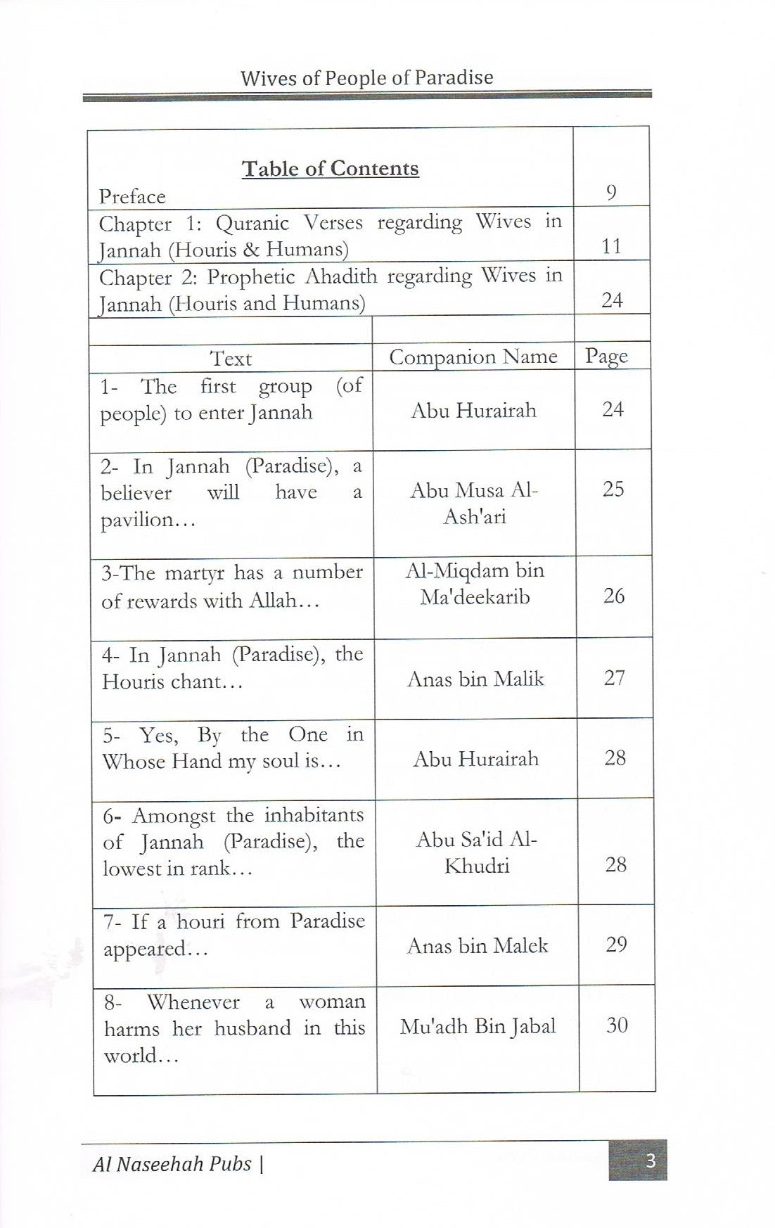 Wives of People of Paradise Houris and Humans