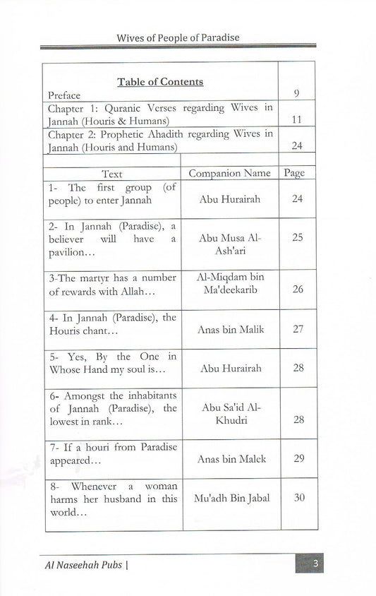 Wives of People of Paradise Houris and Humans
